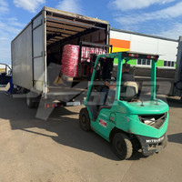 Отгрузка заказчикам заказов